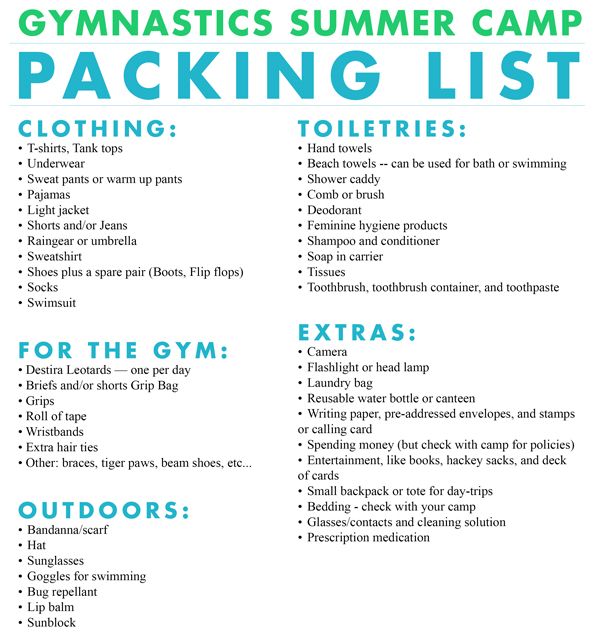 What Will Be Included In Your Packing When Going For A