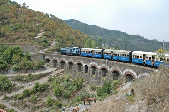 Kalka Shimla Journey With Toy Train