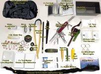 12 Multi-Purpose Gear Items For Your Emergency Survival Kit