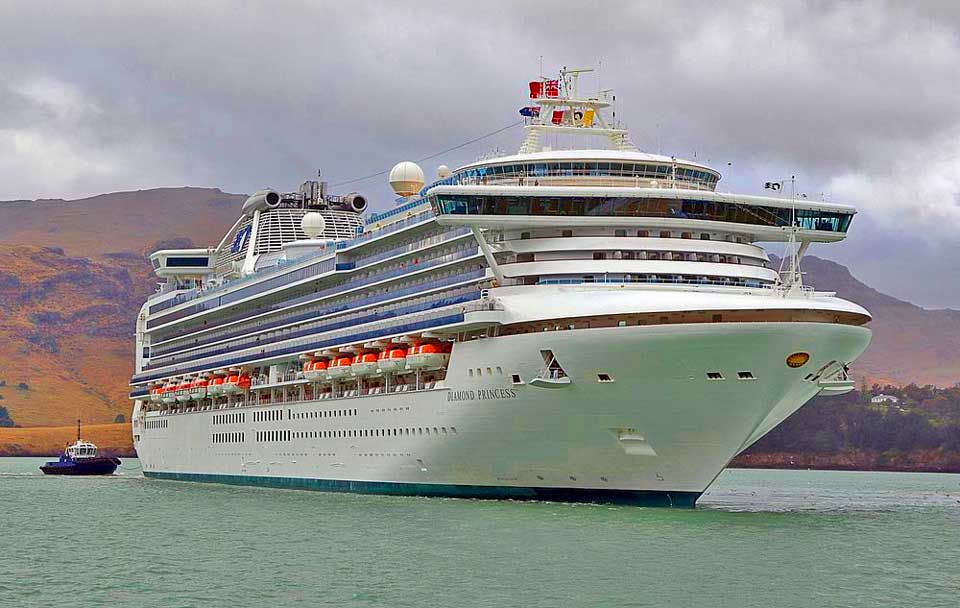 Green Initiatives Aboard Cruise Ships